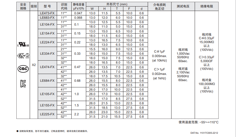 LE683-FX2