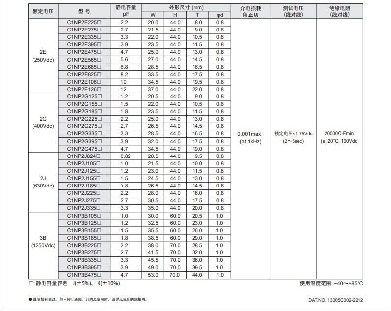 C1NP2E685J2