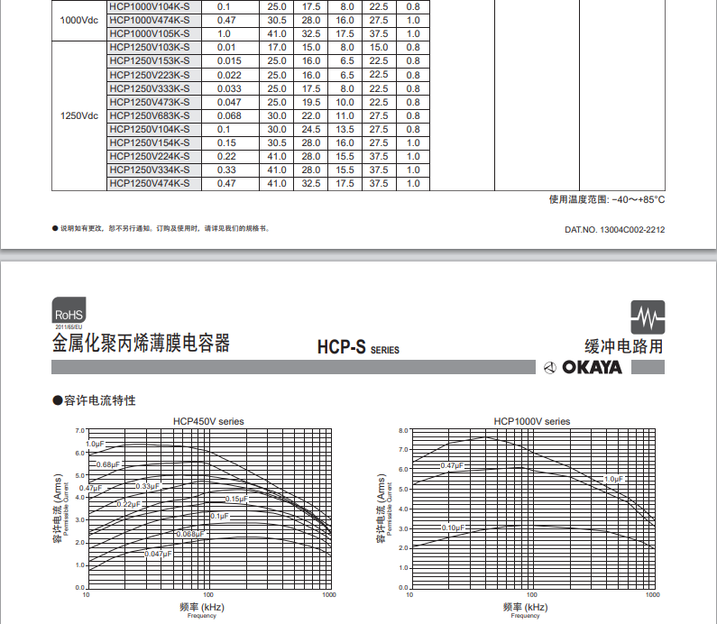 OKAYA2