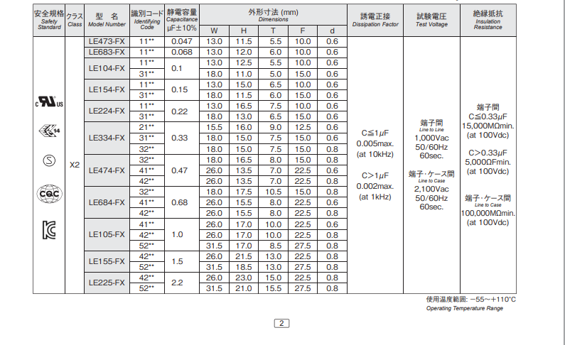 OKAYA8