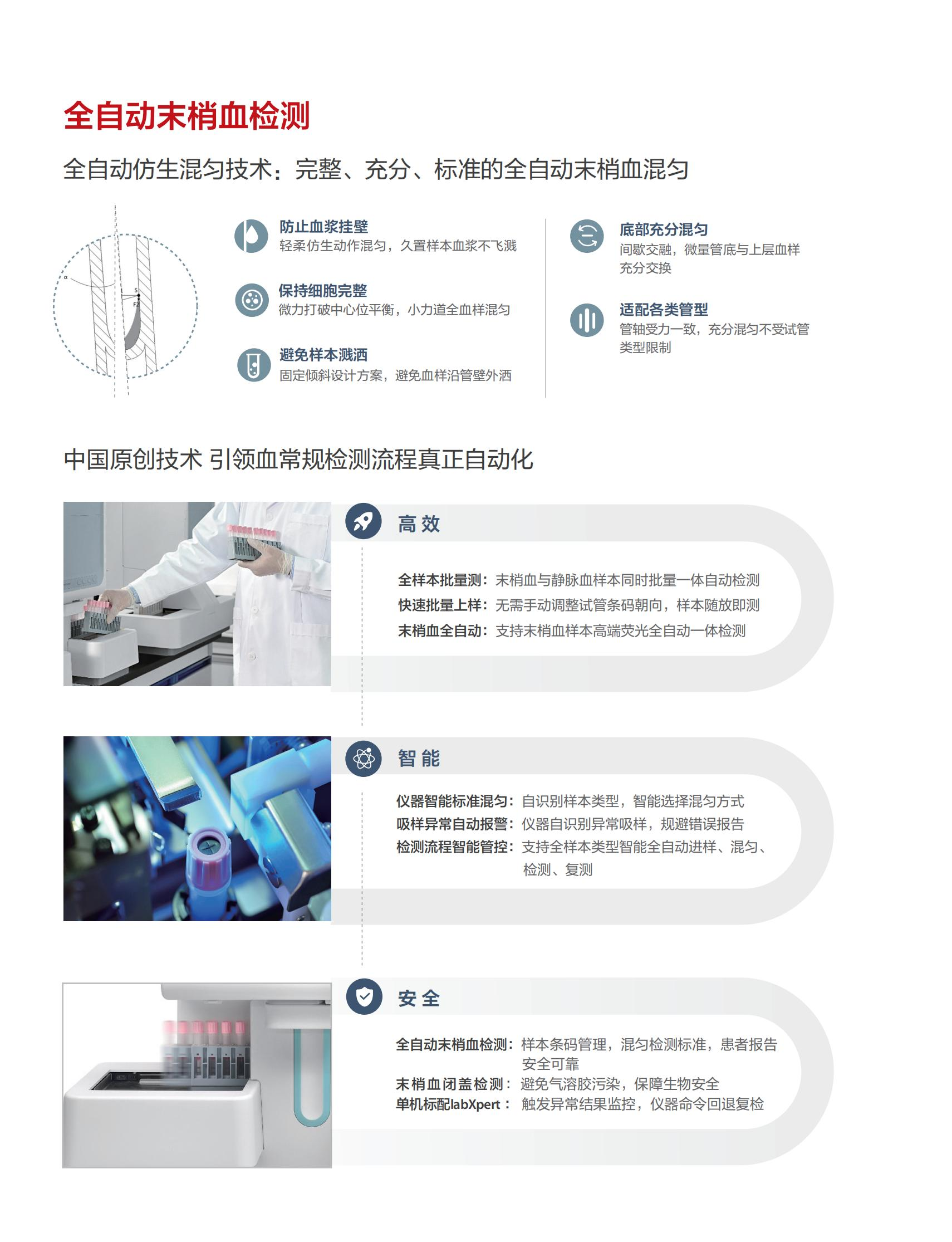 全自动血液细胞分析仪 BC-7500[N] CRP