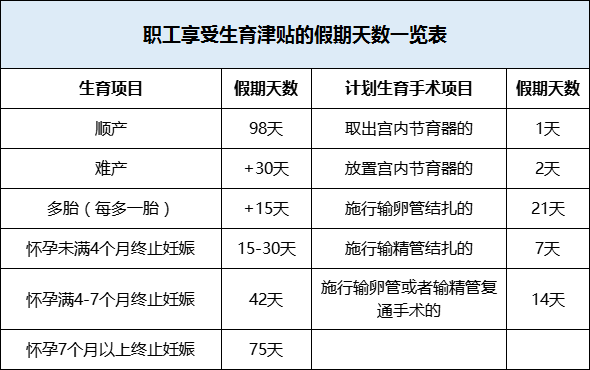 法律顾问