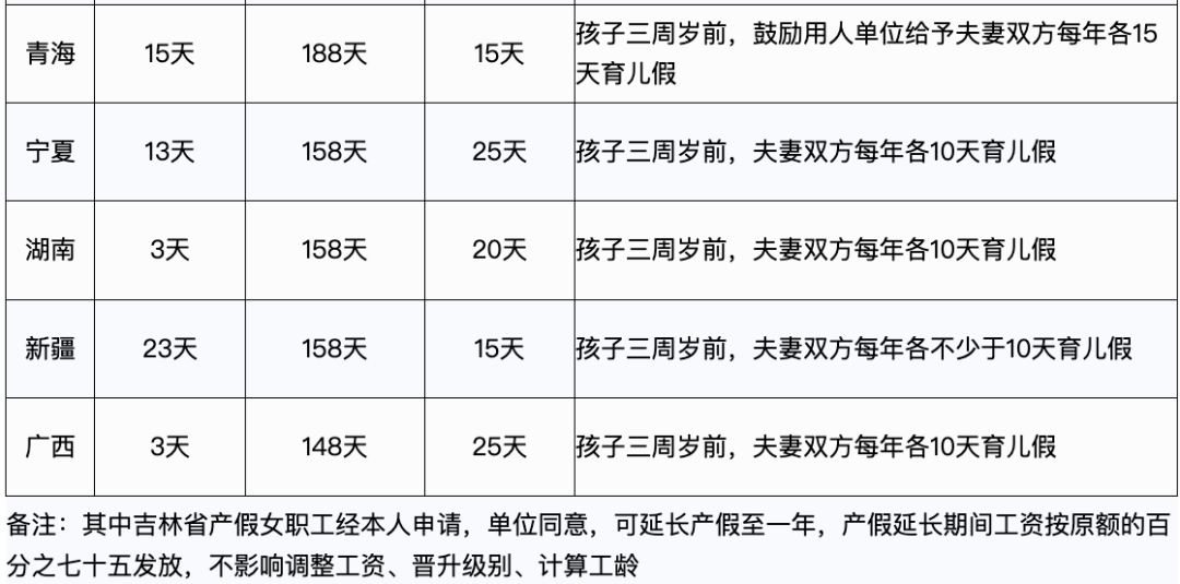 法律顾问4