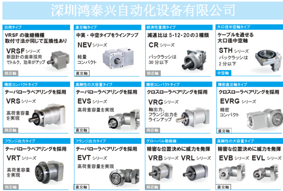 日本电产新宝减速机