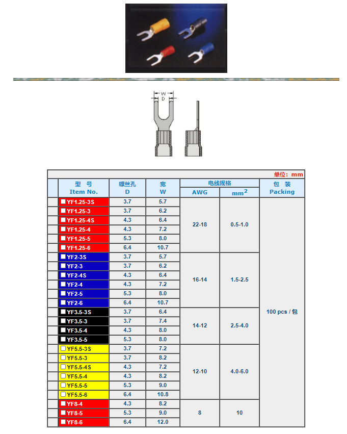 1502-4