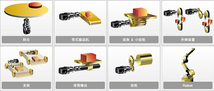 日本尼得科減速機(jī)