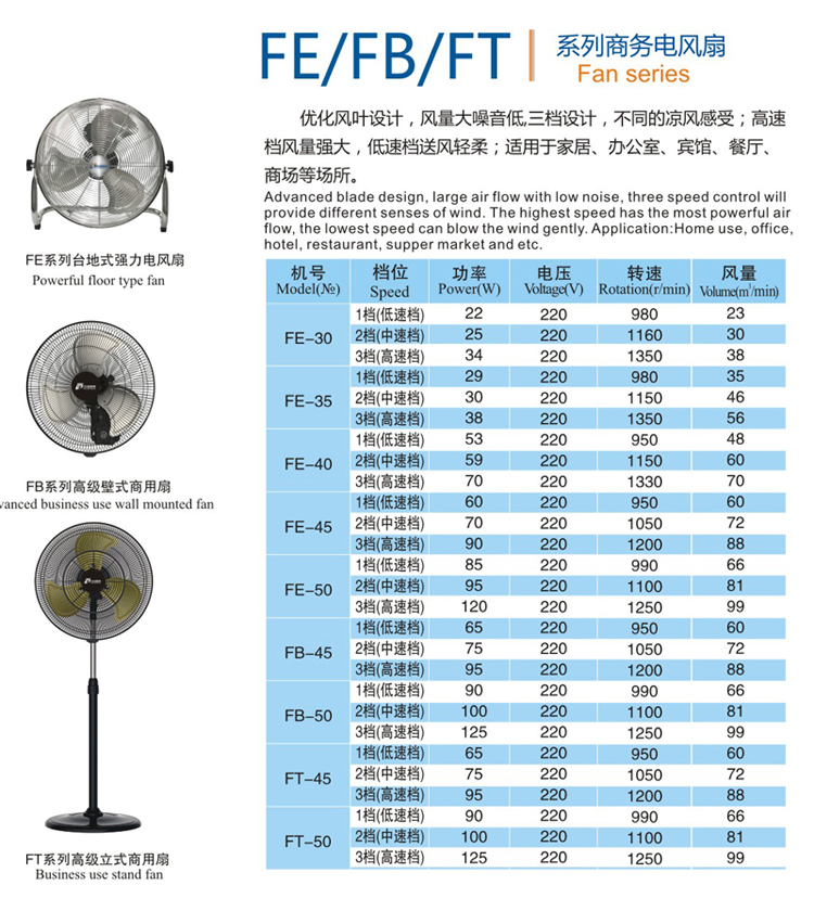 FE/FB/FT商务电风扇