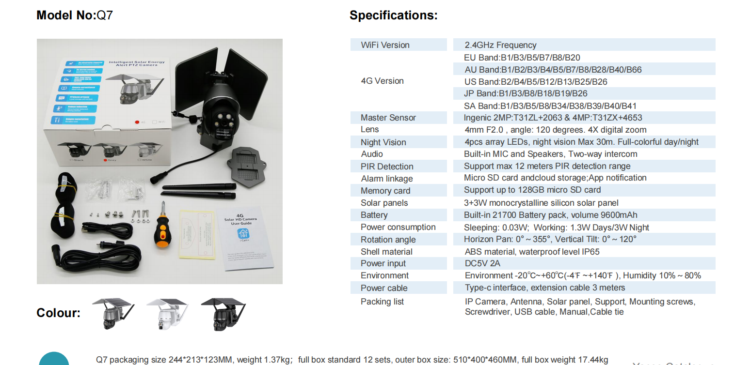 Q7-W-4G-EU-I