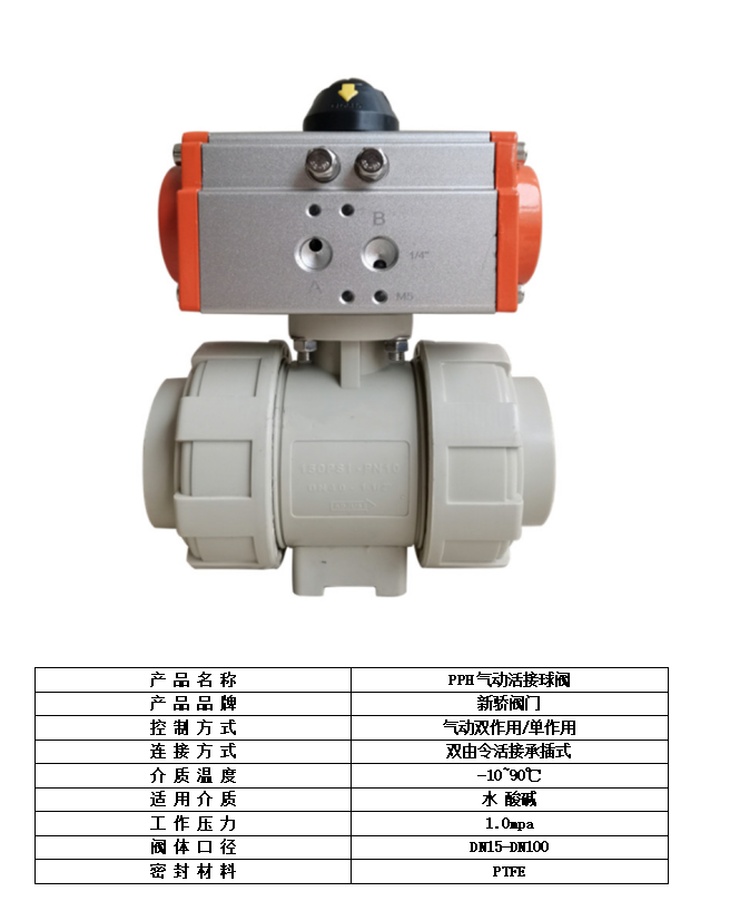 PPH气动球阀