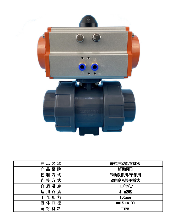 UPVC气动球阀