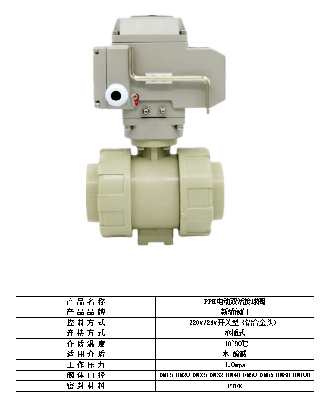 电动PPH球阀