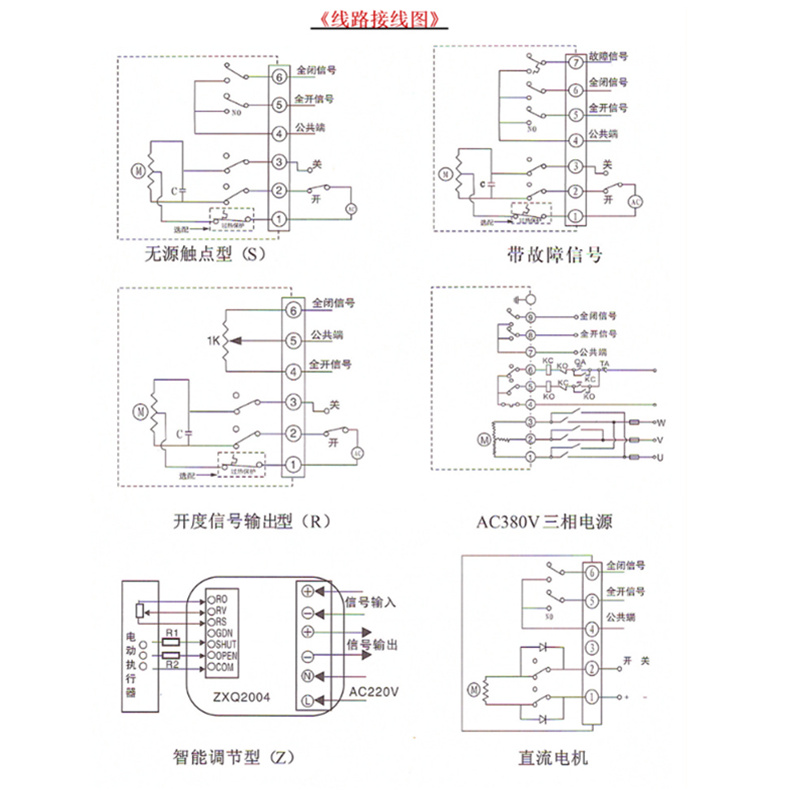 电动UPVC球阀