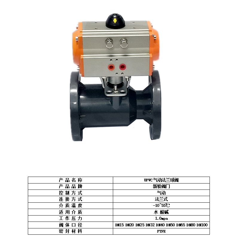 UPVC气动法兰球阀