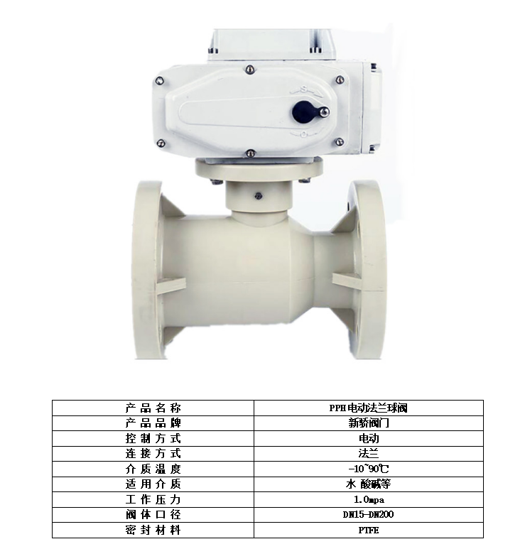 PPH电动球阀