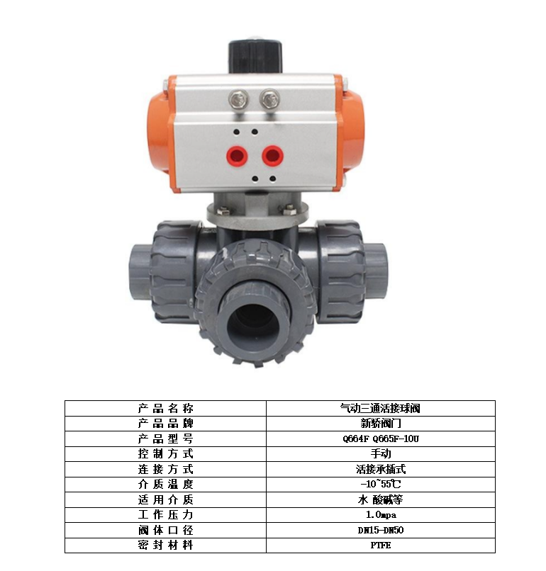 气动UPVC三通球阀