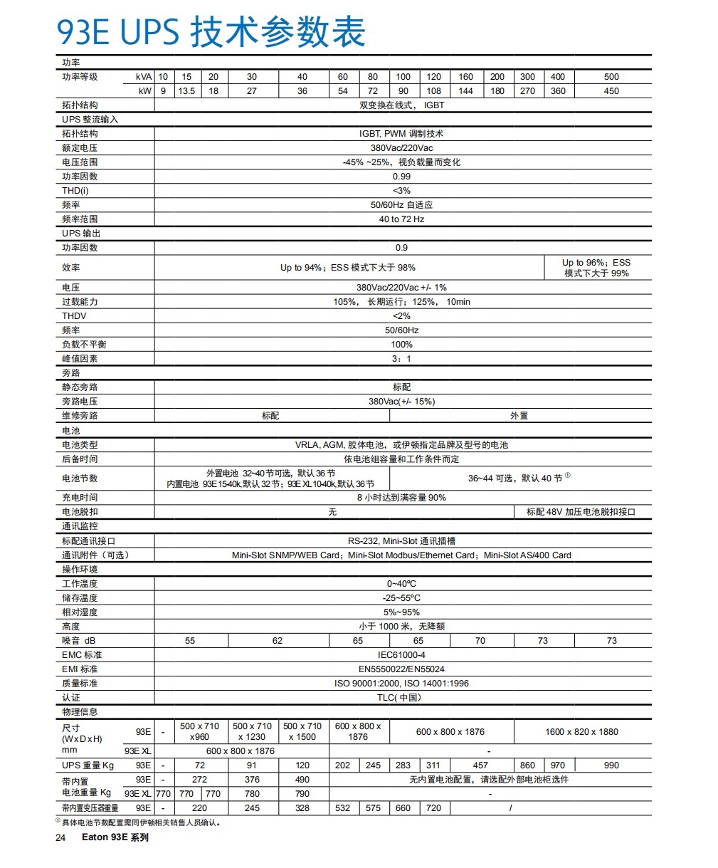 理士DJM系列