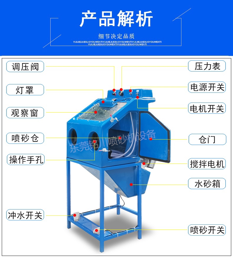 濕式液體噴砂機解析圖