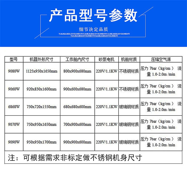 濕式液體噴砂機型號參數