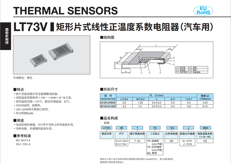 KOA溫度傳感器1