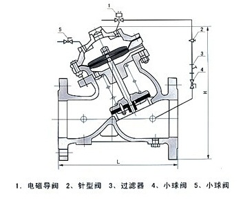 J1451