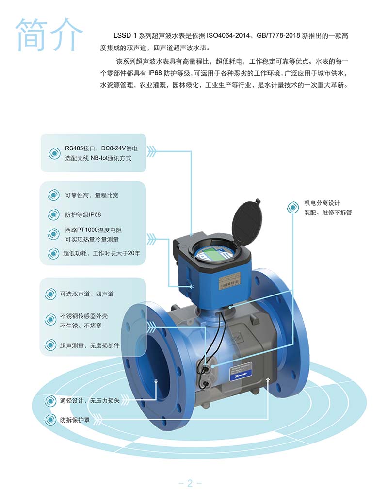 外夾式超聲波流量計