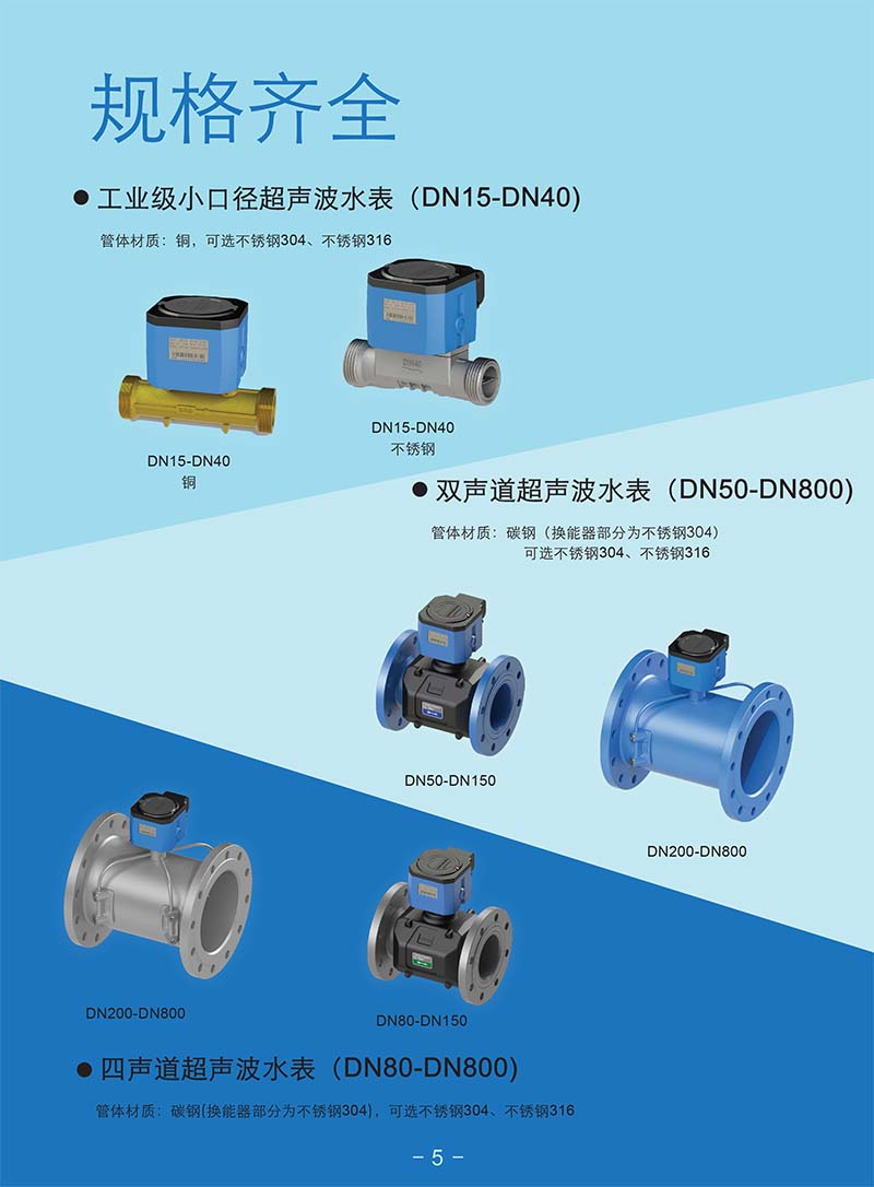 外夾式超聲波流量計