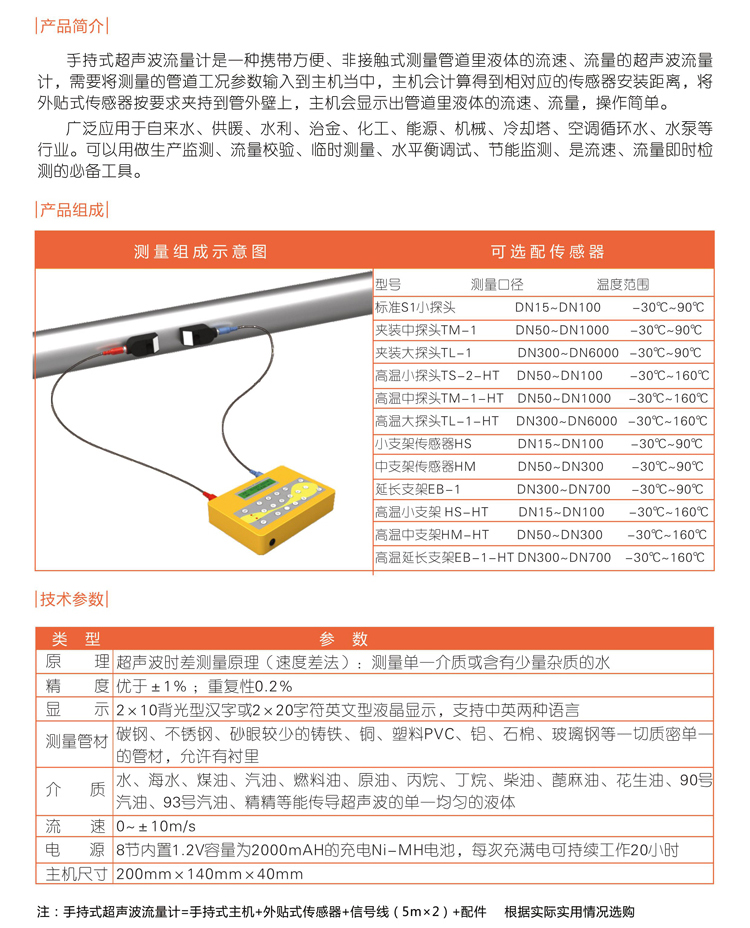 外夾式超聲波流量計