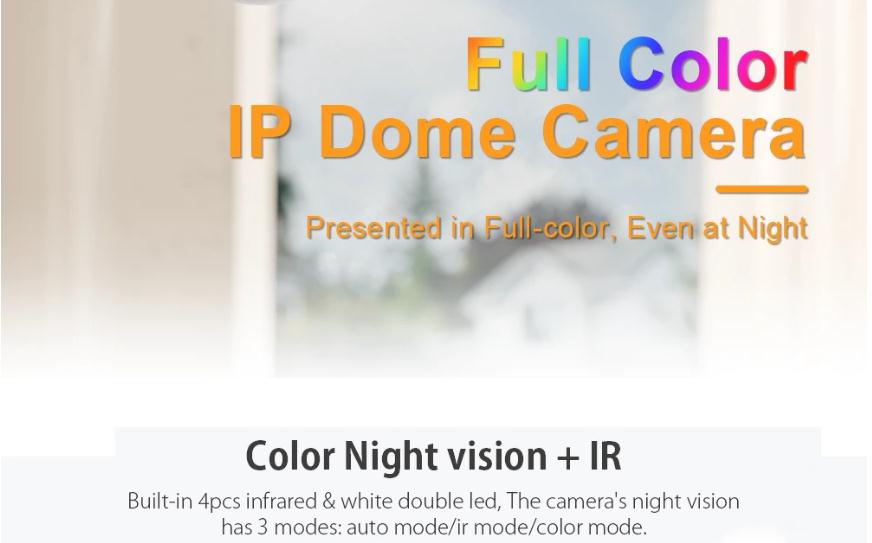 Full colorVu IP camera3