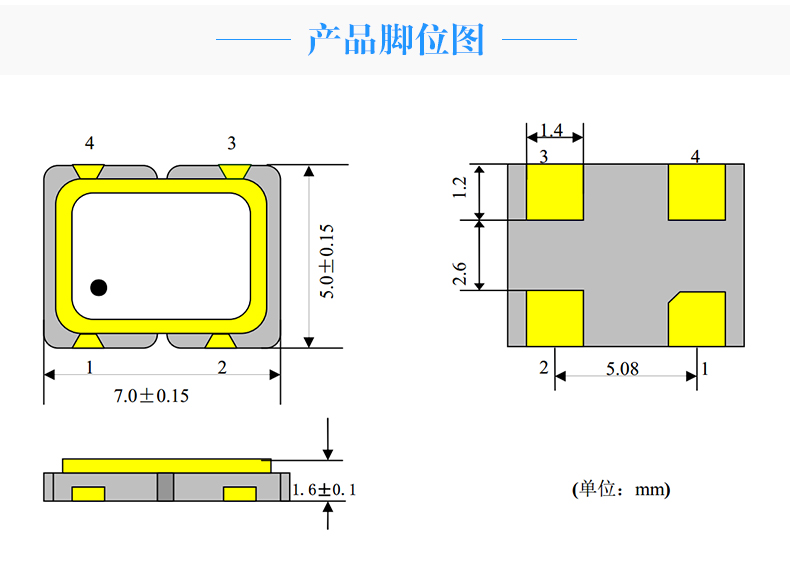 参数