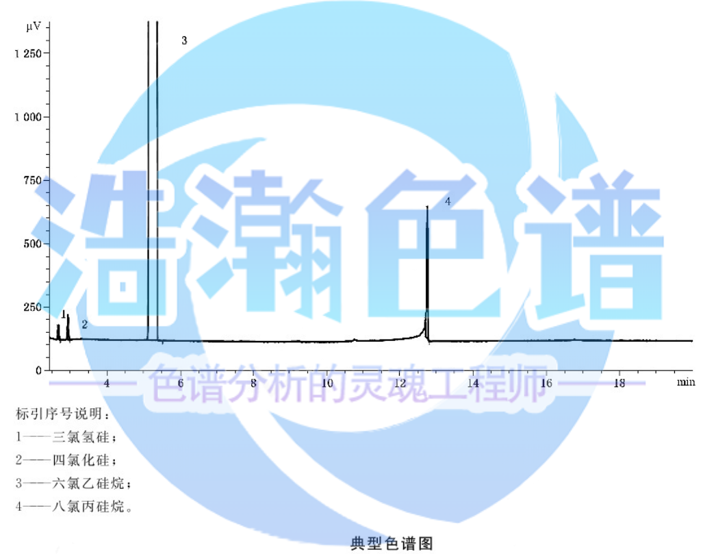 5A分子篩填充柱