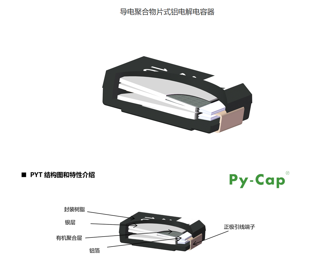 導(dǎo)電聚合物片式鋁電解電容器1