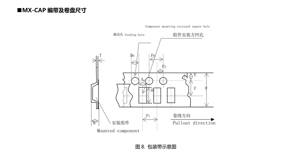 片式固體電解電容器3