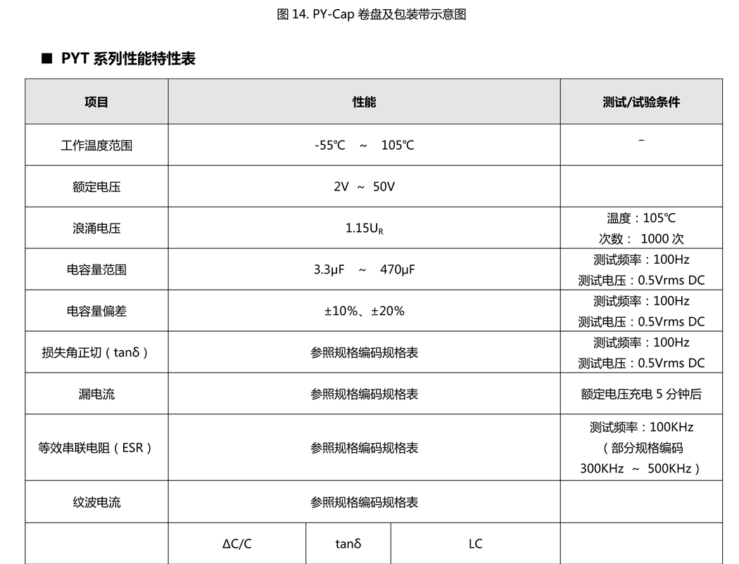 導(dǎo)電聚合物片式鋁電解電容器3