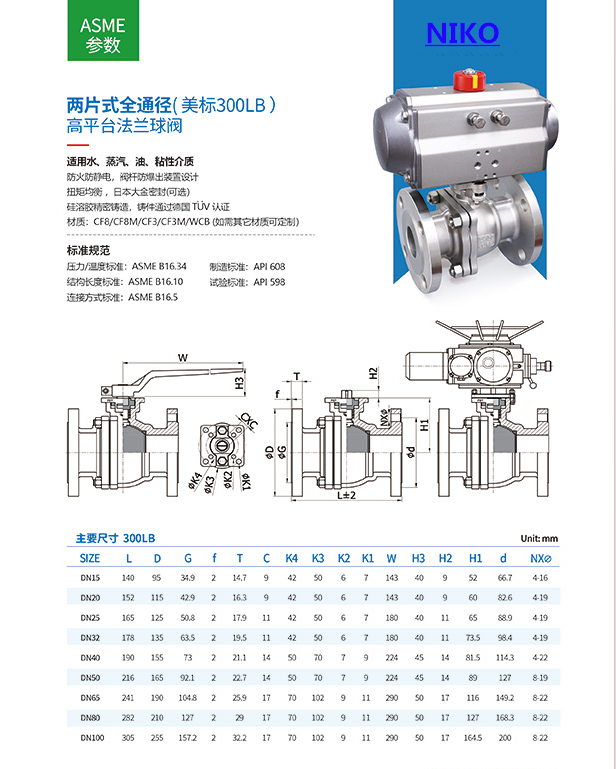 尼科气动美标球阀