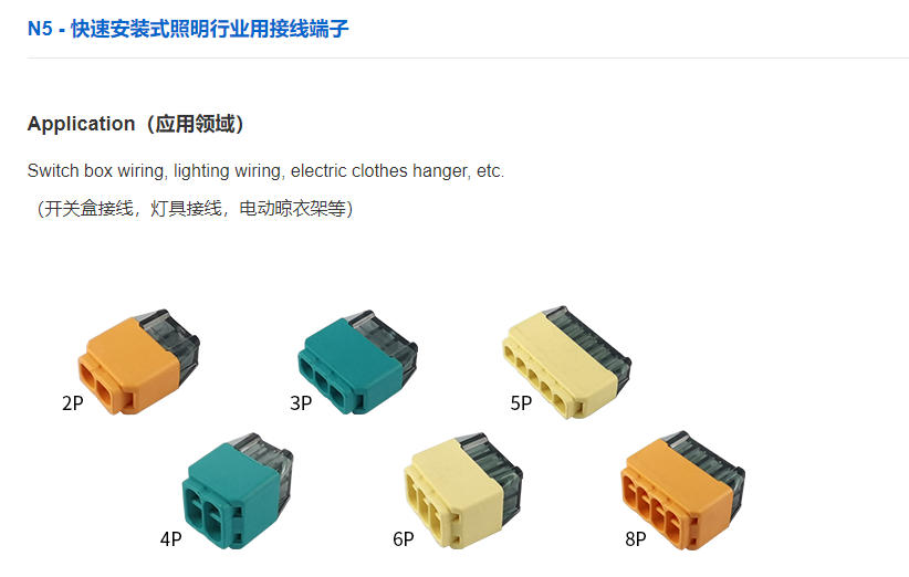 安費諾連接器1