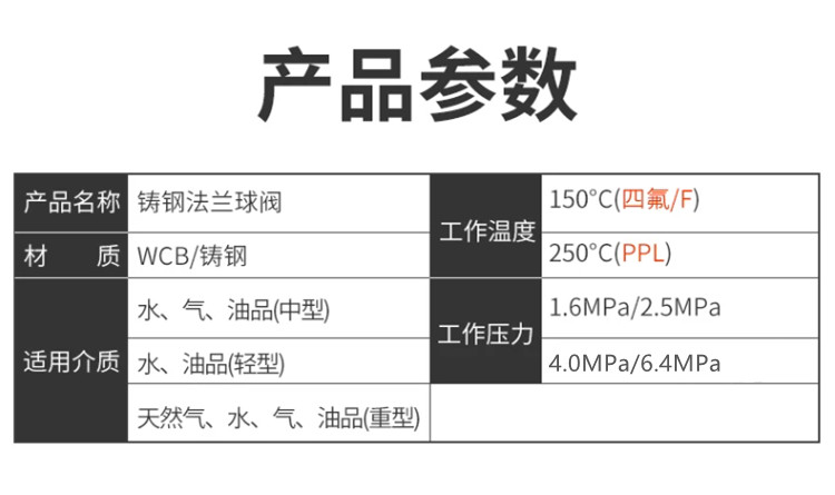 铸钢球阀