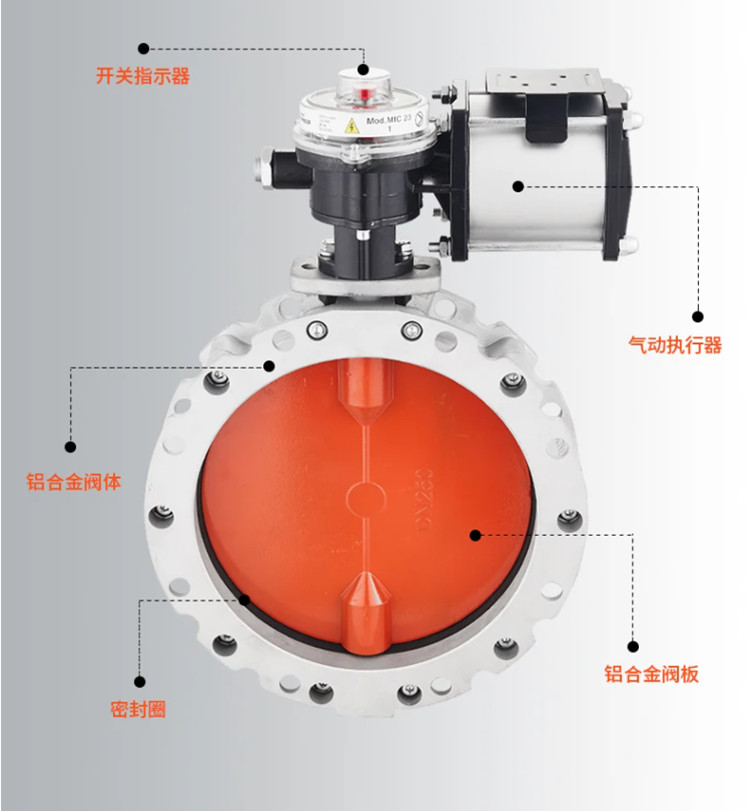 气动粉尘蝶阀