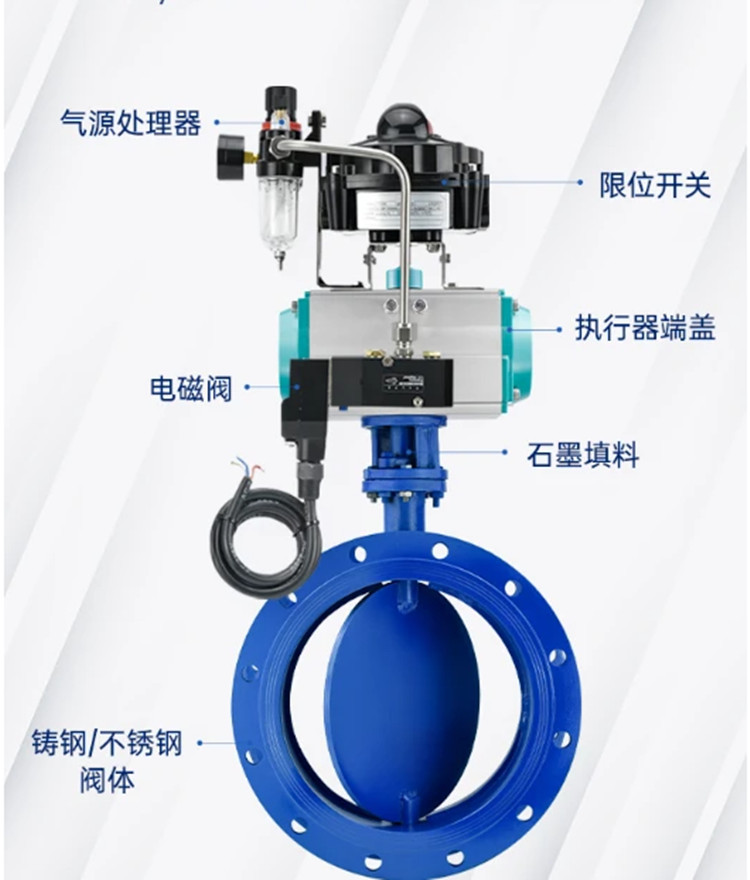 气动通风蝶阀