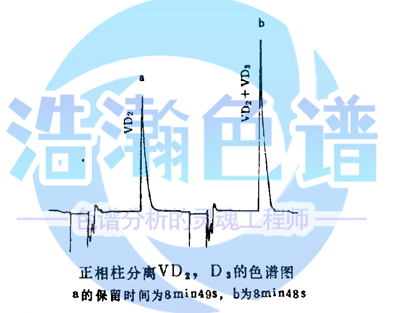 5A分子筛填充柱