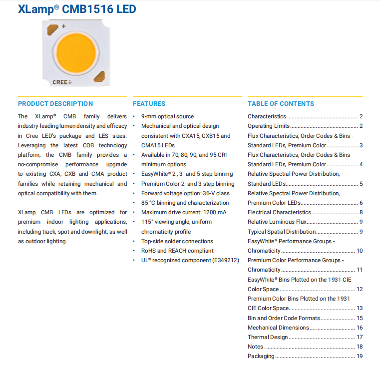 CMB1516