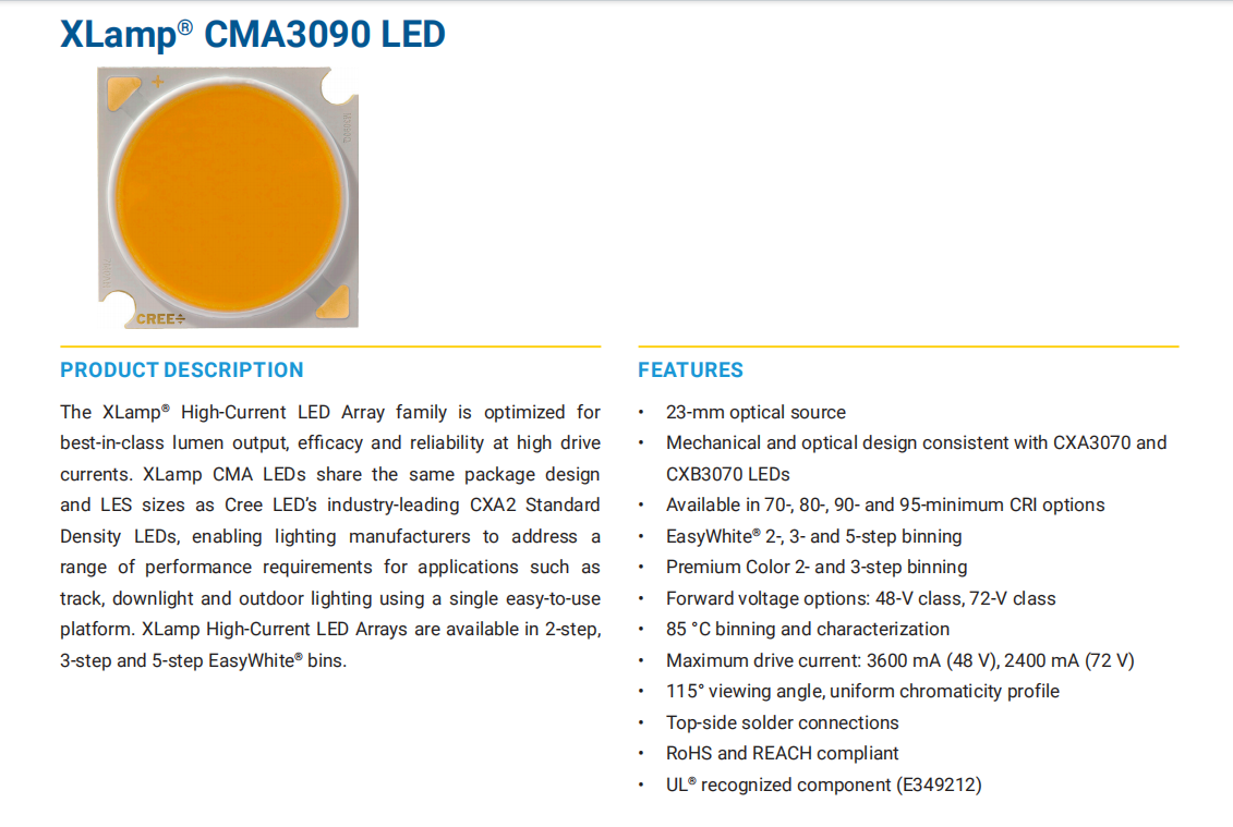 CMA3090