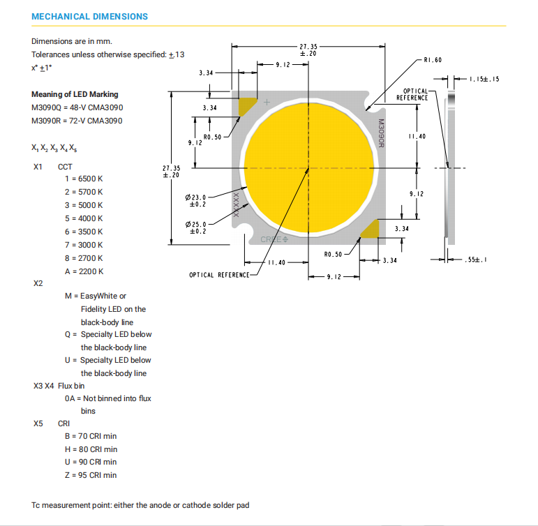 CMA3090