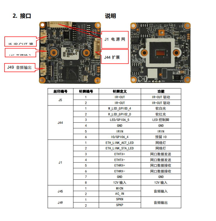 4百万2