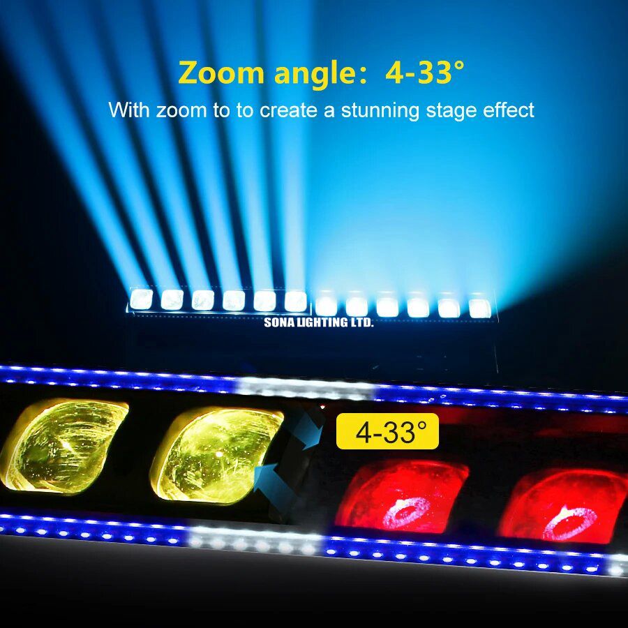 ZOOM LED MOVING BAR 12*40W