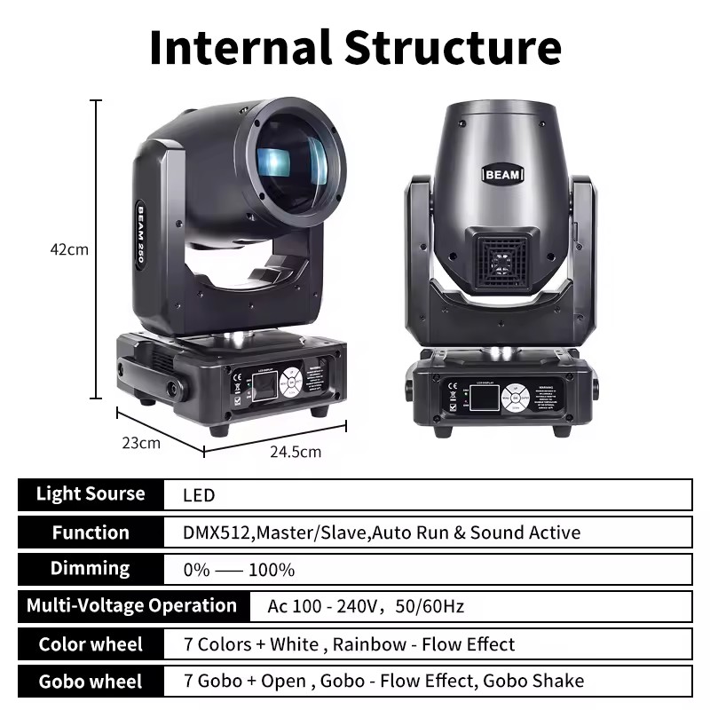 mini 7r 230w beam moving head