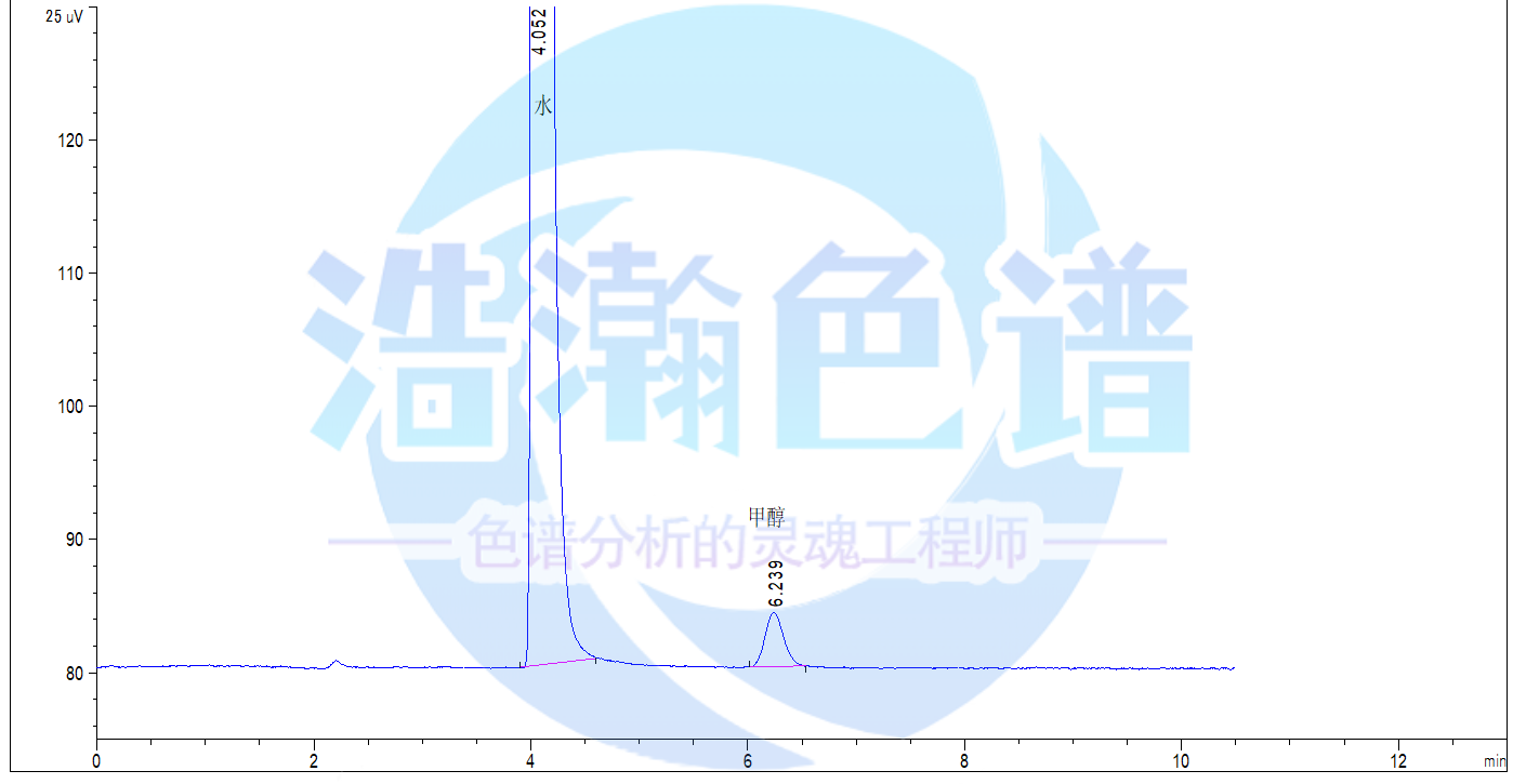 5A分子篩填充柱