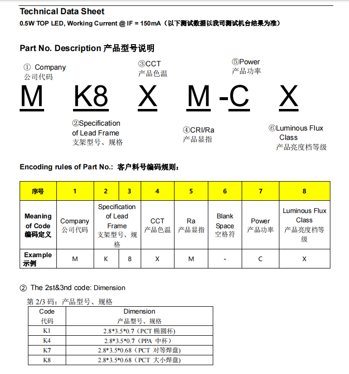 MK8XM-CX