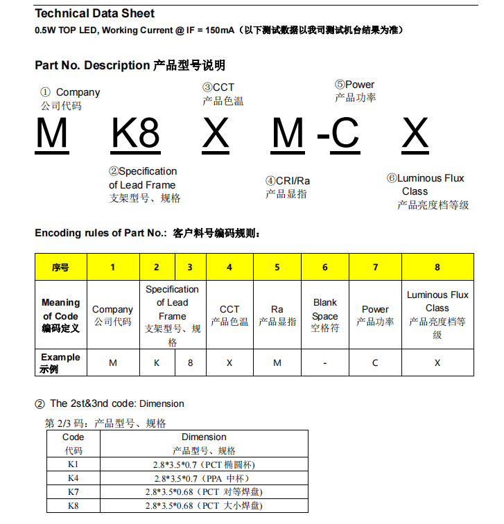 MK8XM-CX双并高亮版