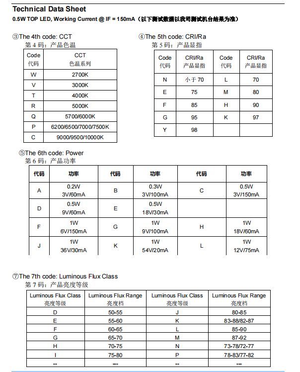 MK8XM-CX雙并高亮版