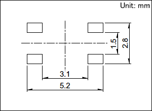 SKRP-2